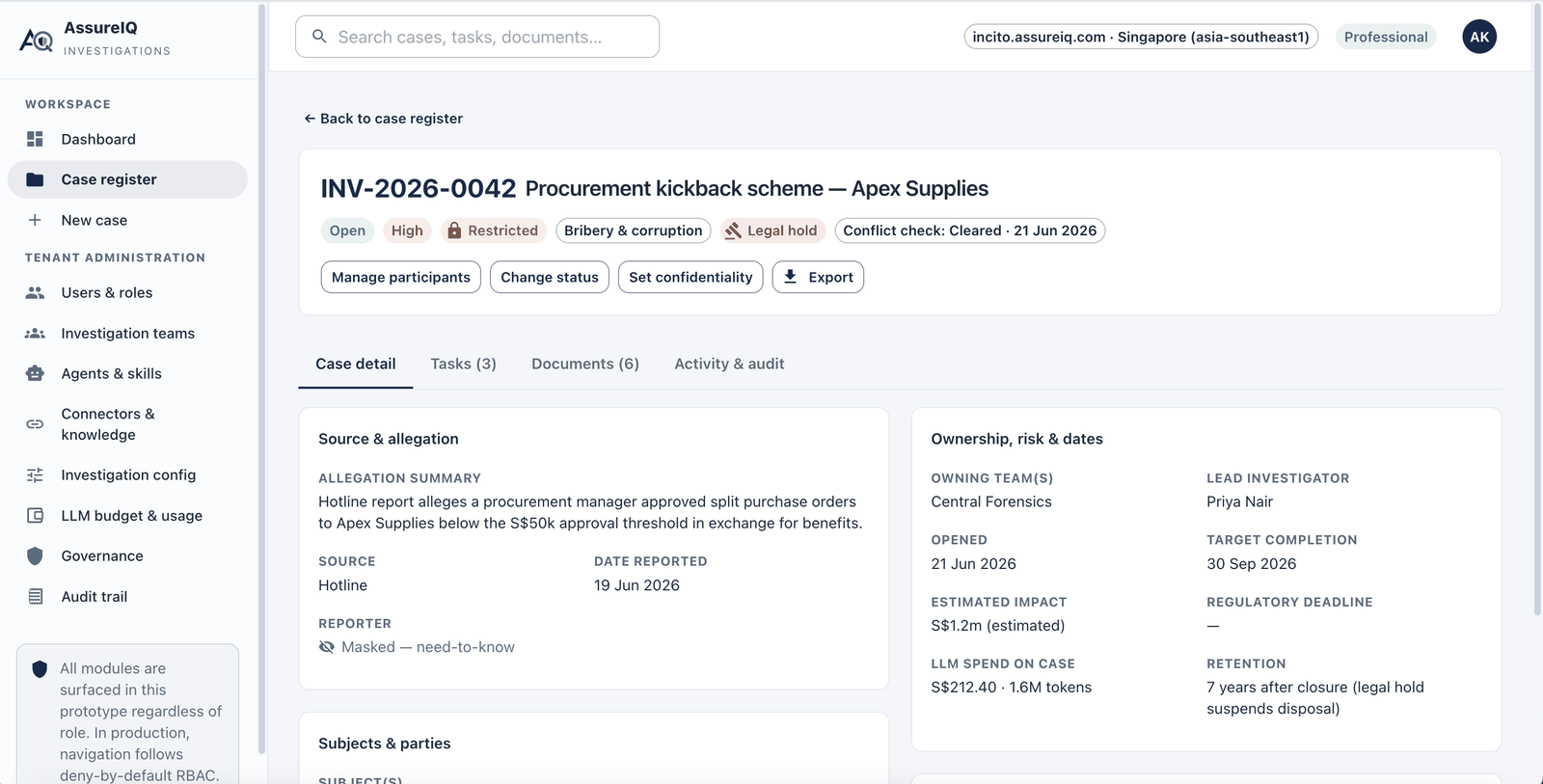 AssureIQ Investigations case view: a procurement kickback case with status, confidentiality and legal-hold controls, source and allegation details, ownership, dates and per-case LLM spend